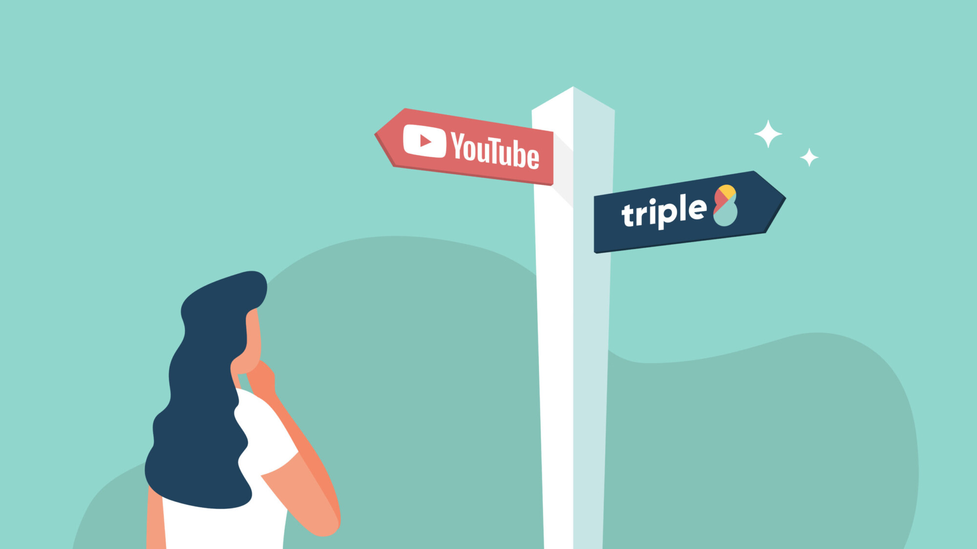 YouTube ondertiteling en Triple8 – het verschil